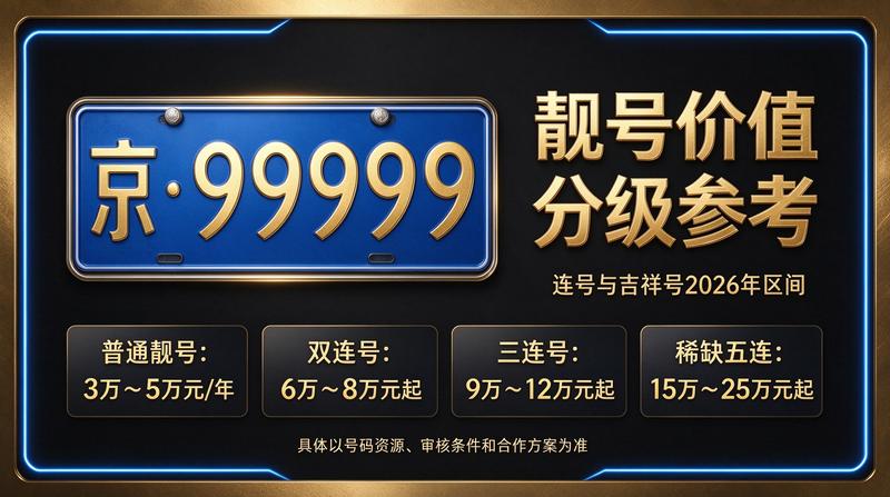 北京小牛京牌京牌租赁服务中心